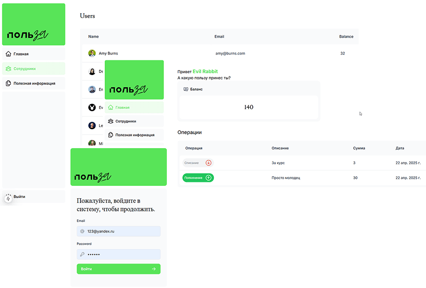 Screenshots of the dashboard project showing desktop version